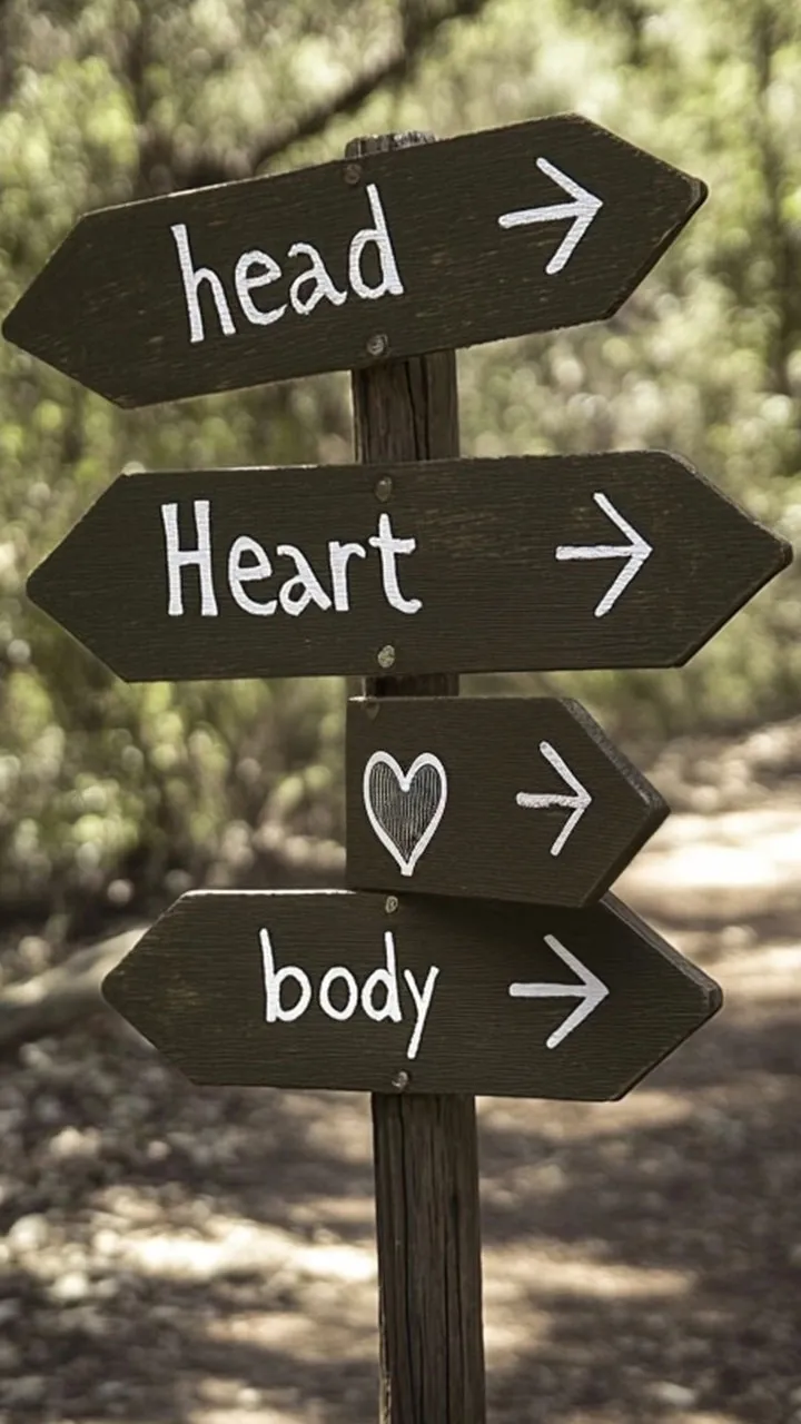 Trail sign saying head, heart, body